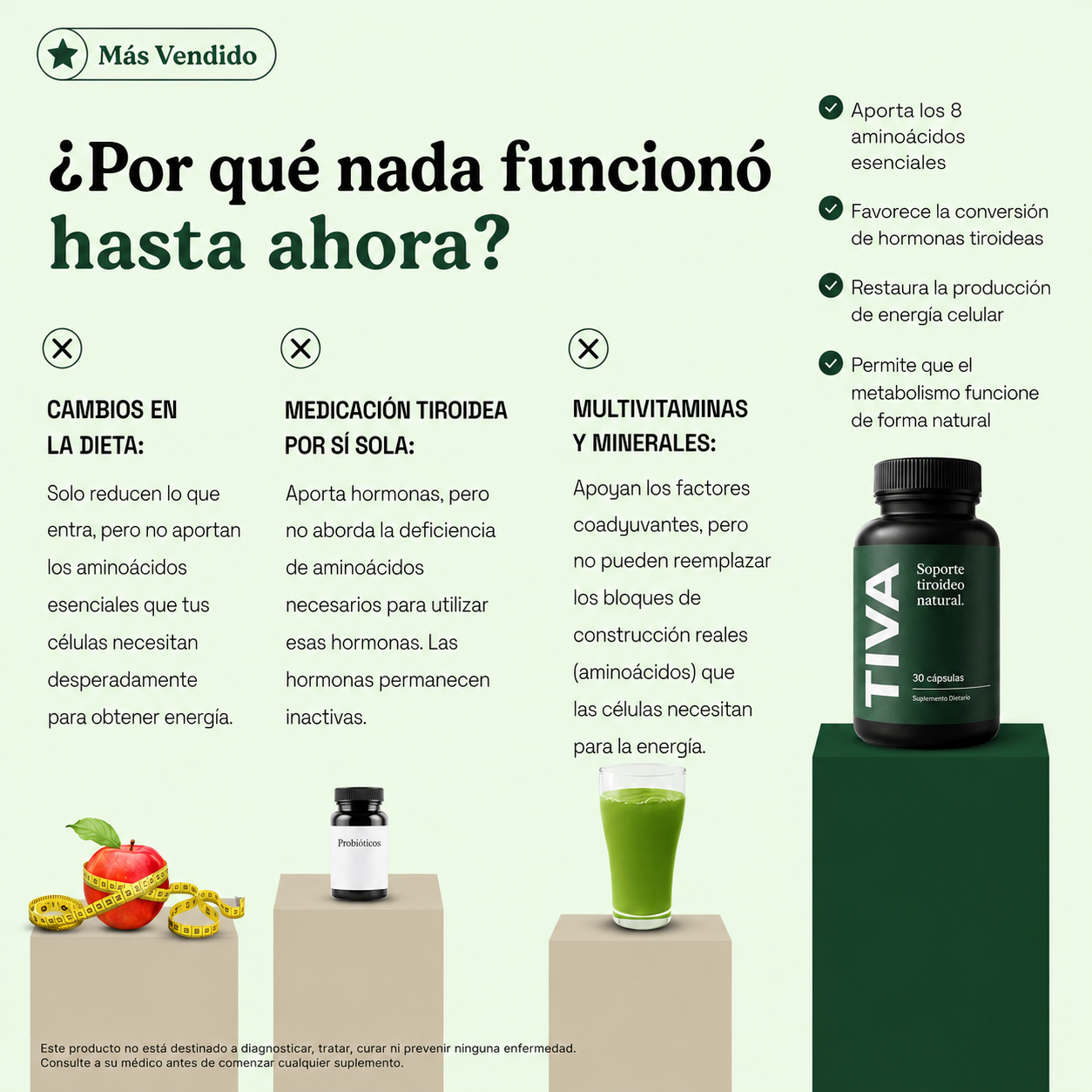 TIVA™ — Soporte Tiroideo Natural para Mujeres con Hipotiroidismo